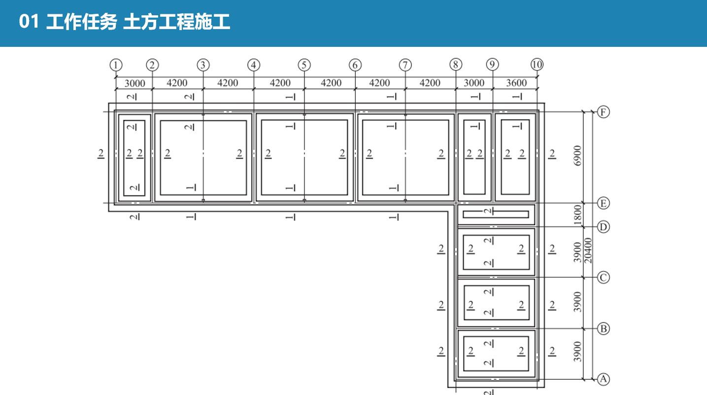 地基与基础的重点知识,地基基础资料
