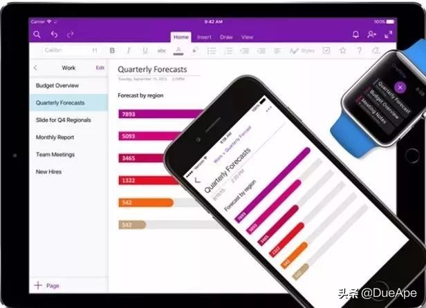 收藏|美澳留学APP大盘点，学霸都在用