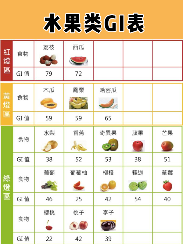 坚持1个月抗糖化，效果比10瓶海蓝之谜都好！4周白2度皮肤超水润