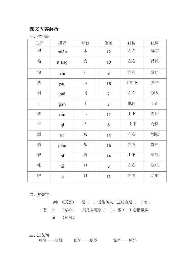 一语下全册生字（音序、部首、笔画、组词）+近反义词+词语解释