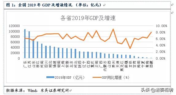 盐城城投平台数量众多,盐城城投平台一览表