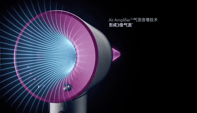 三千多买戴森吹风机,一千块的戴森吹风机是真的吗