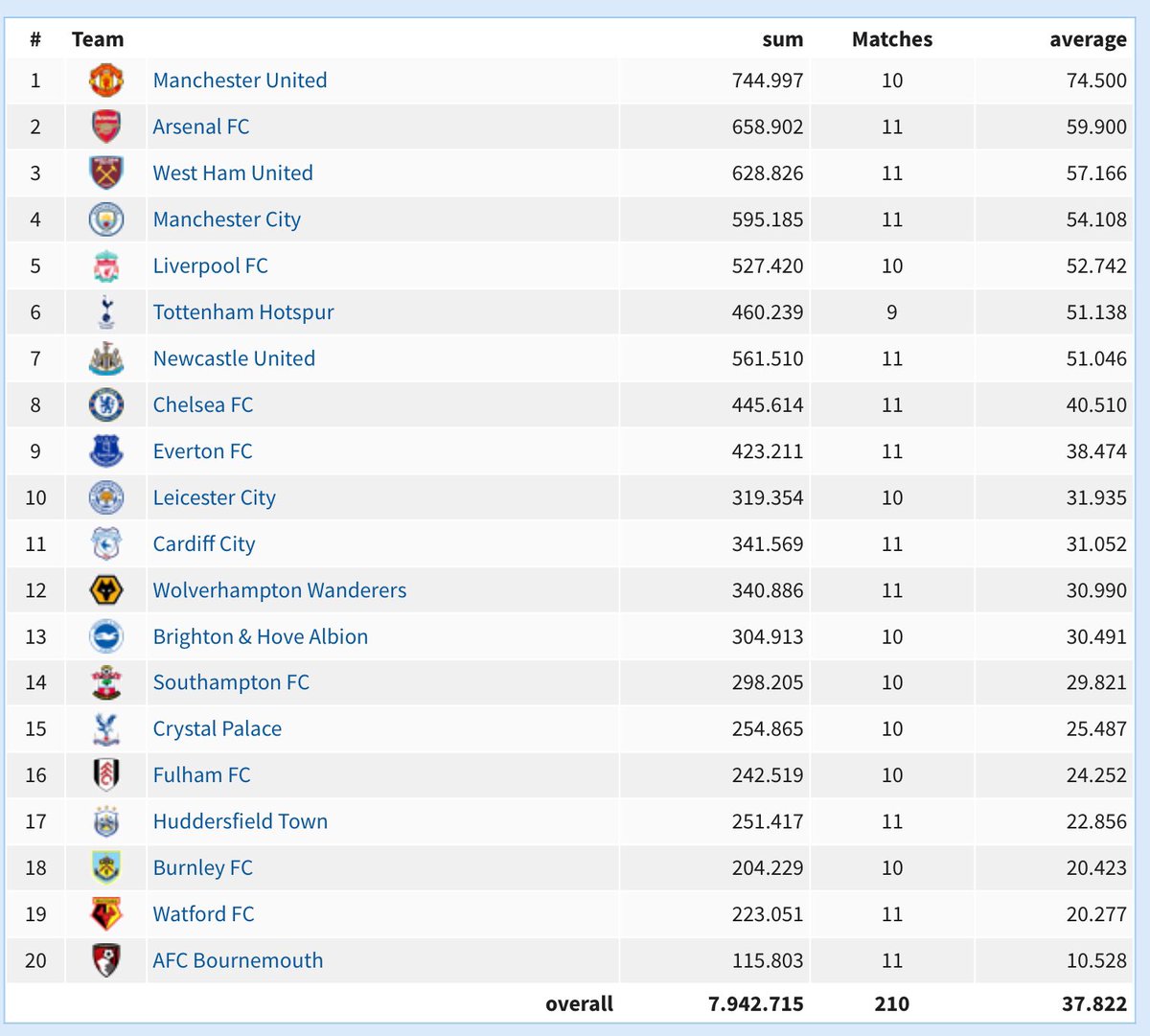 梅西转会利物浦了吗,梅西转会利物浦