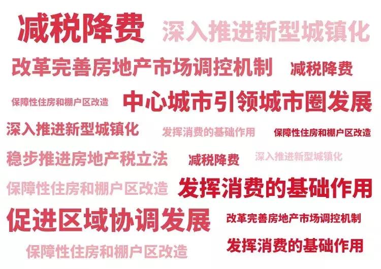 每一座城市都有代表作品,每一座城市都有一个地标地产