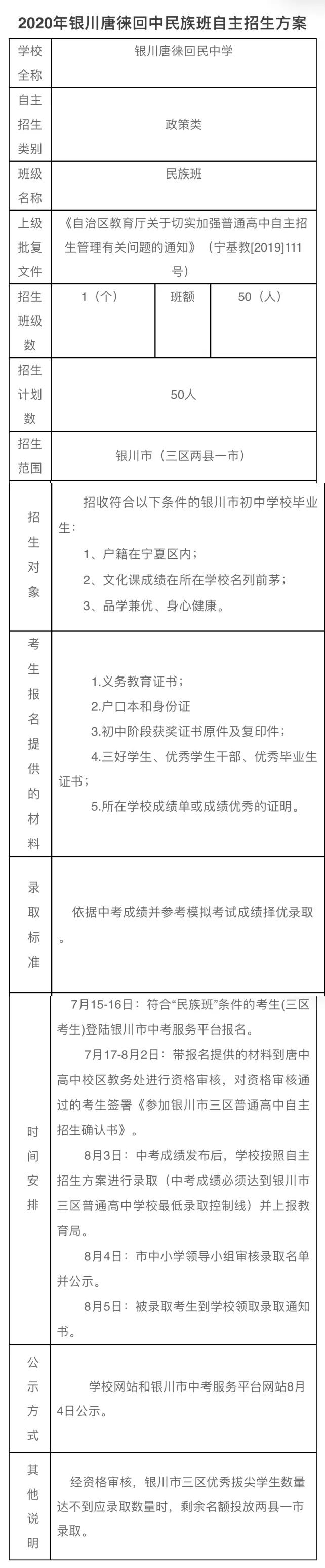 唐徕回中片区,唐徕回中南校区