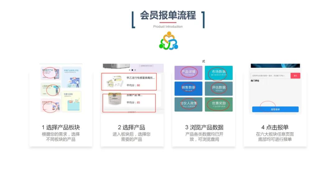 报单宝紧急评估200个产品，为经销商带来一场医疗产品的直播盛宴