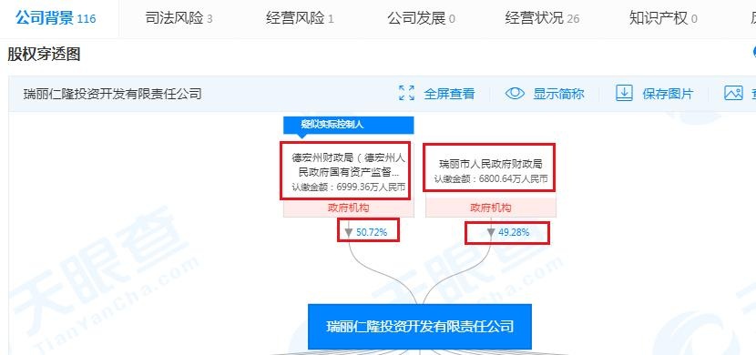 政府背景基金开始入局翡翠直播行业