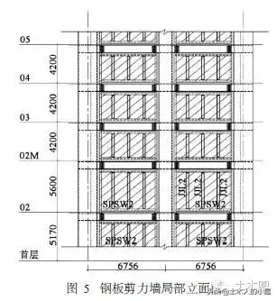 装配式剪力墙和普通剪力墙的区别,剪力墙设计及构造说明