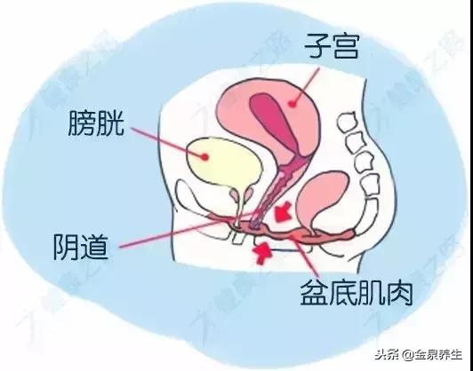 新妈妈注意：5种常见的产后疾病，你不得不防！