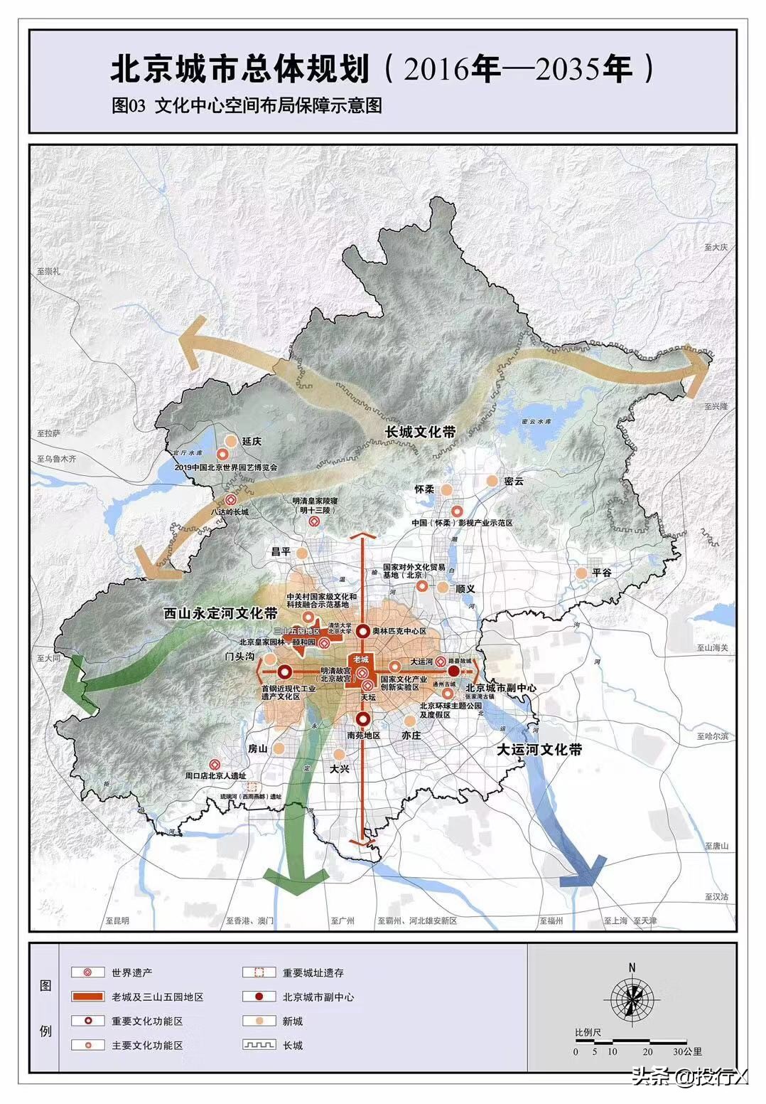 上市公司资本运作,上市公司资本运作统计