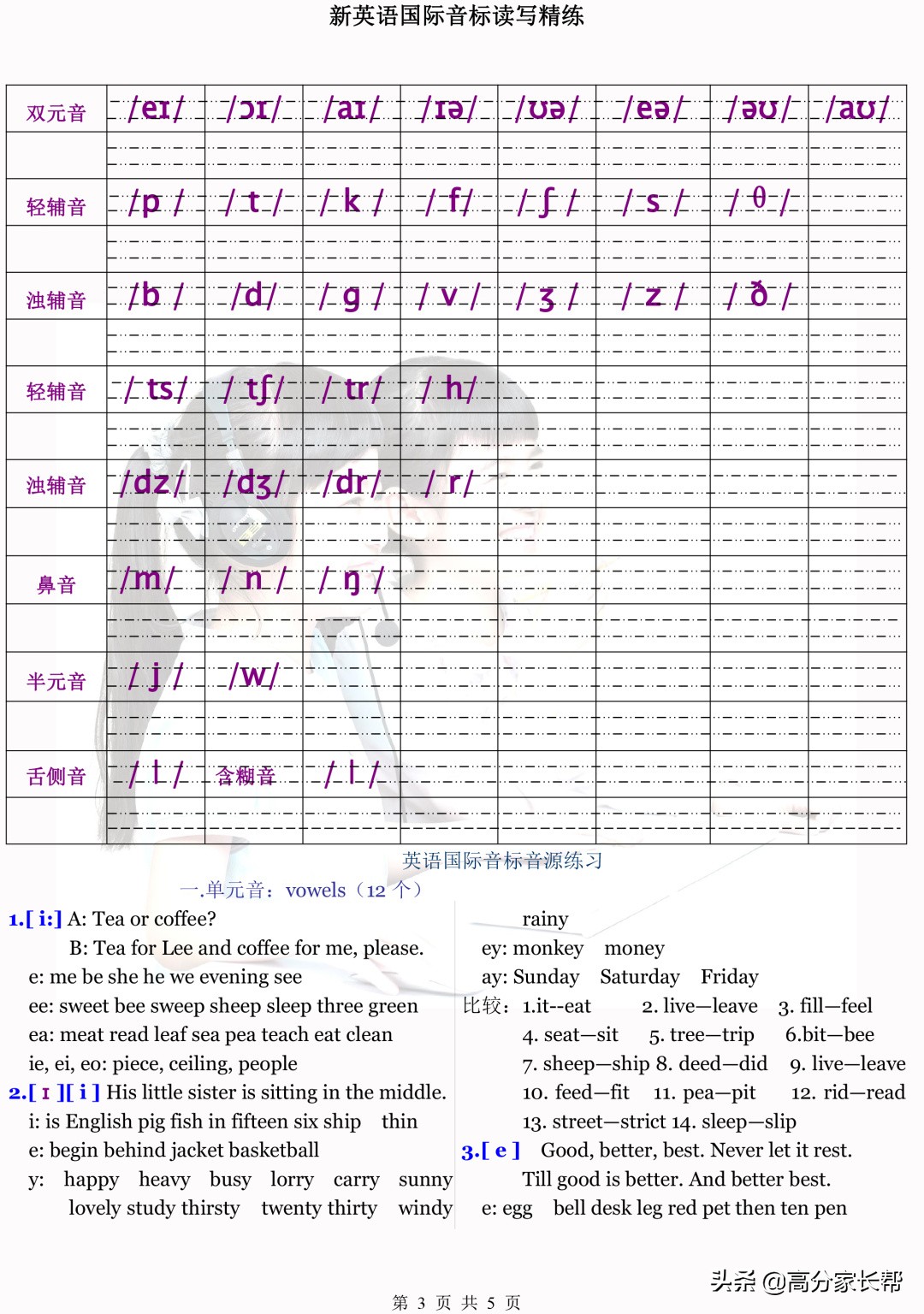 8分钟教会你48个国际音标，父母在家也能教孩子！孩子也能自学