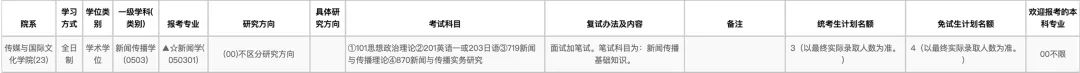 浙江大学新传研究生复试比例,浙江大学和厦门大学新传哪个难考