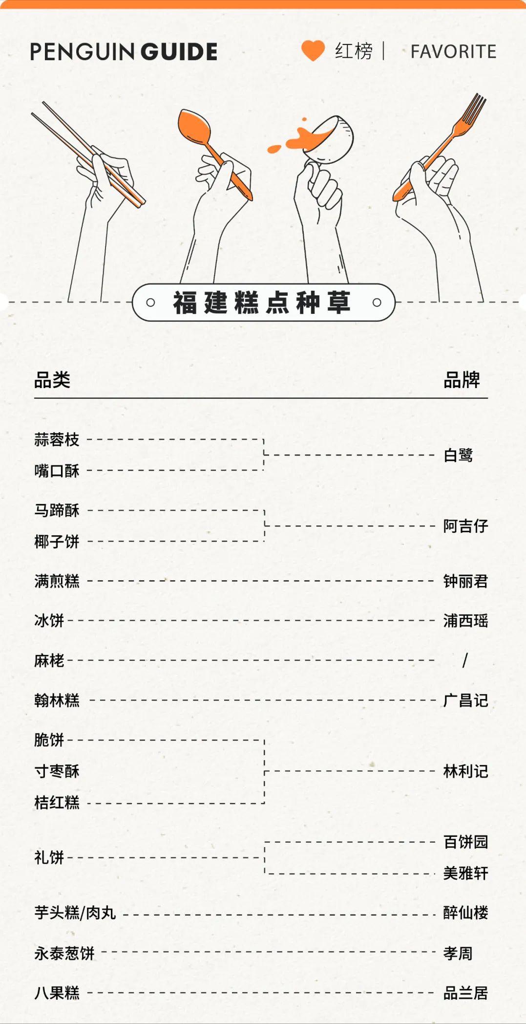 1元就能买到超多东西还包邮到家,一块钱就能买到超级好吃的小零食