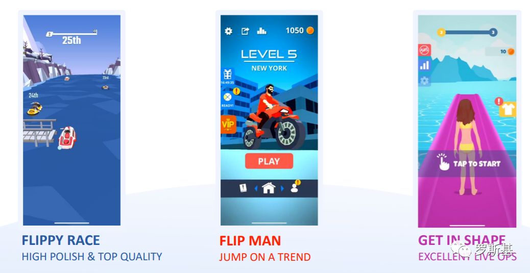 超16亿*载下**量！只有30人的Ketchapp是如何做超休闲游戏发行的