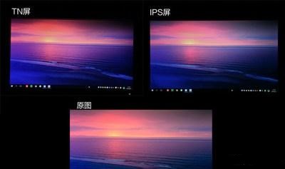 ipsvatn屏幕哪个不伤眼,怎么看屏幕是ips还是tn