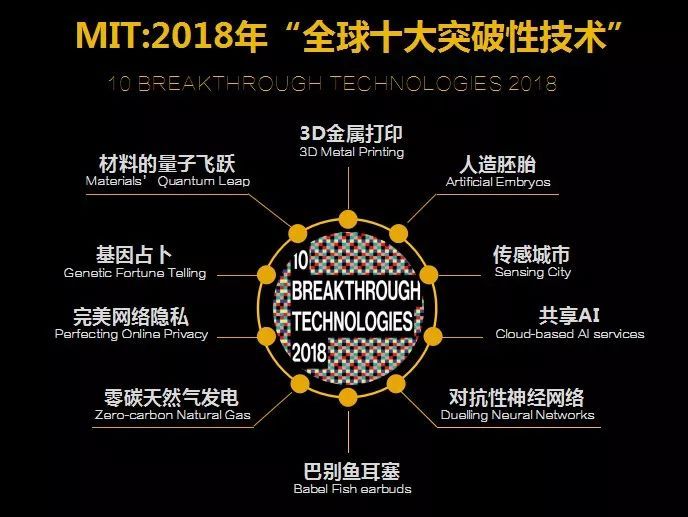 数字化3D打印技术,超牛3d打印技术全球仅中国掌握