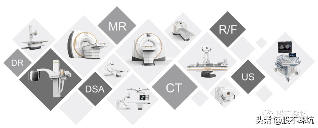 万东医疗：智慧医疗真的只是噱头吗？（上）