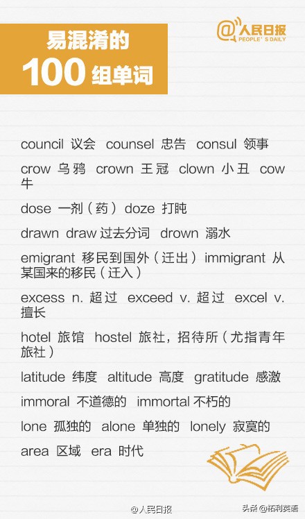 100组易混淆单词归纳一次帮你理清,拼音和英语混淆怎么办