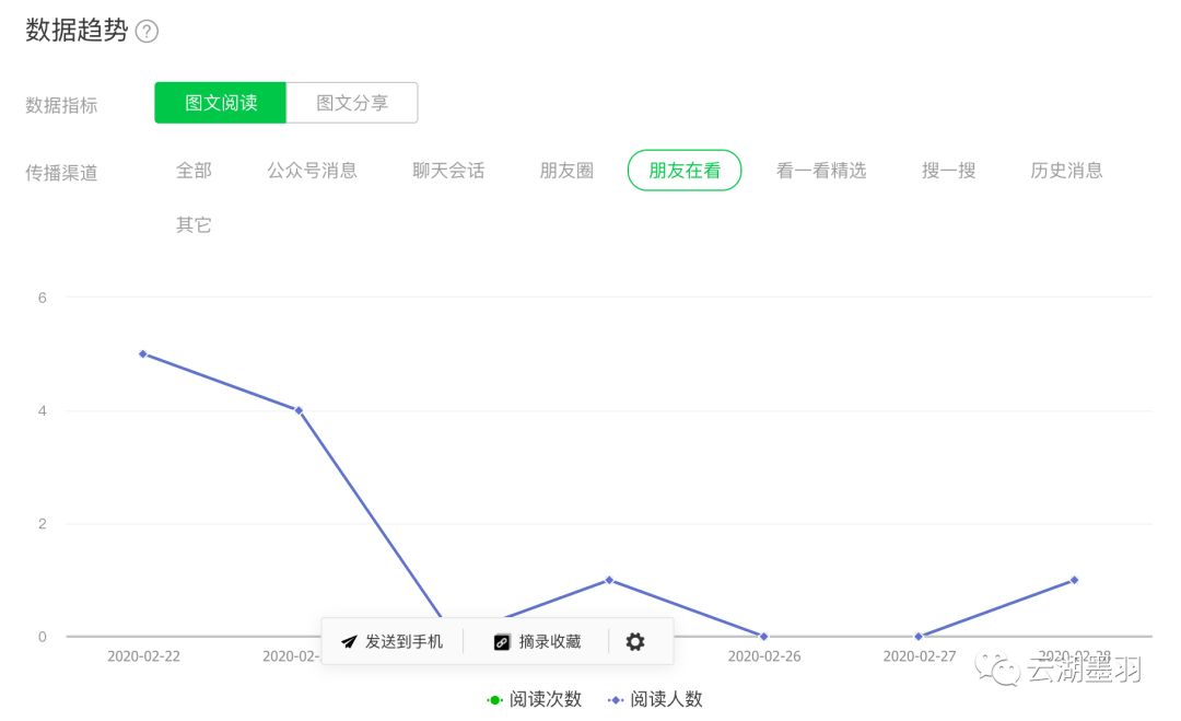 酒店公众号推文推荐,高级酒店公众号推文