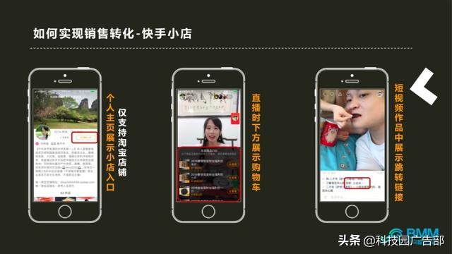 快手推广平台的运营方法,抖音快手运营全套详细教程