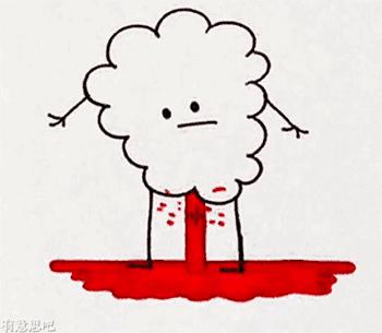 子宫肌瘤癌变怎么办？要切除子宫吗？听听妇科医生怎么说的