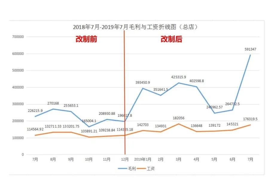 沙县淳百味在哪里,淳百味沙县小吃是连锁店吗