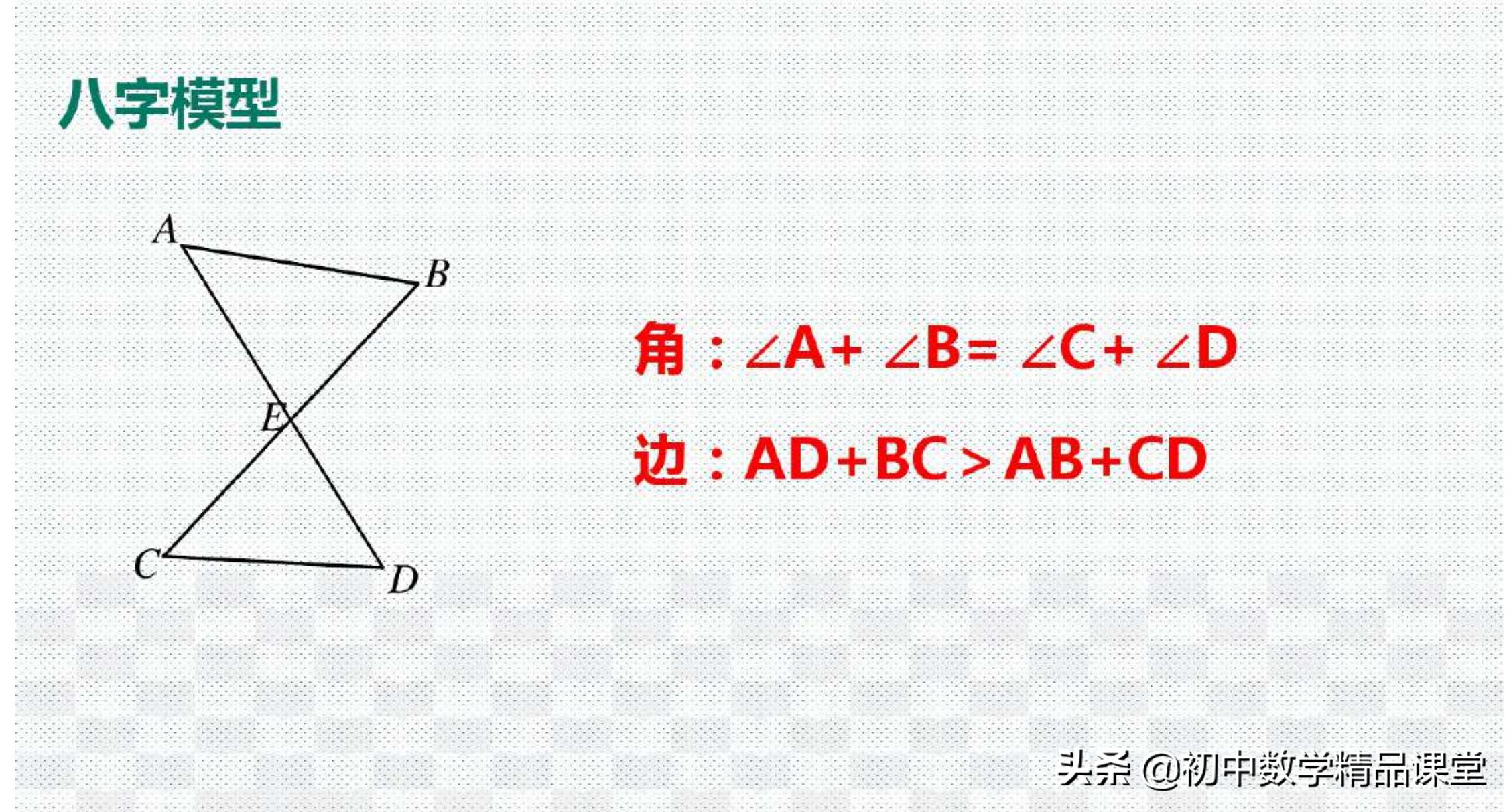 数学思维24种数学模型,学会简单的数学