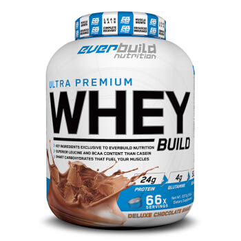 营养蛋白粉的功效和作用,健身吃的蛋粉对人有害吗