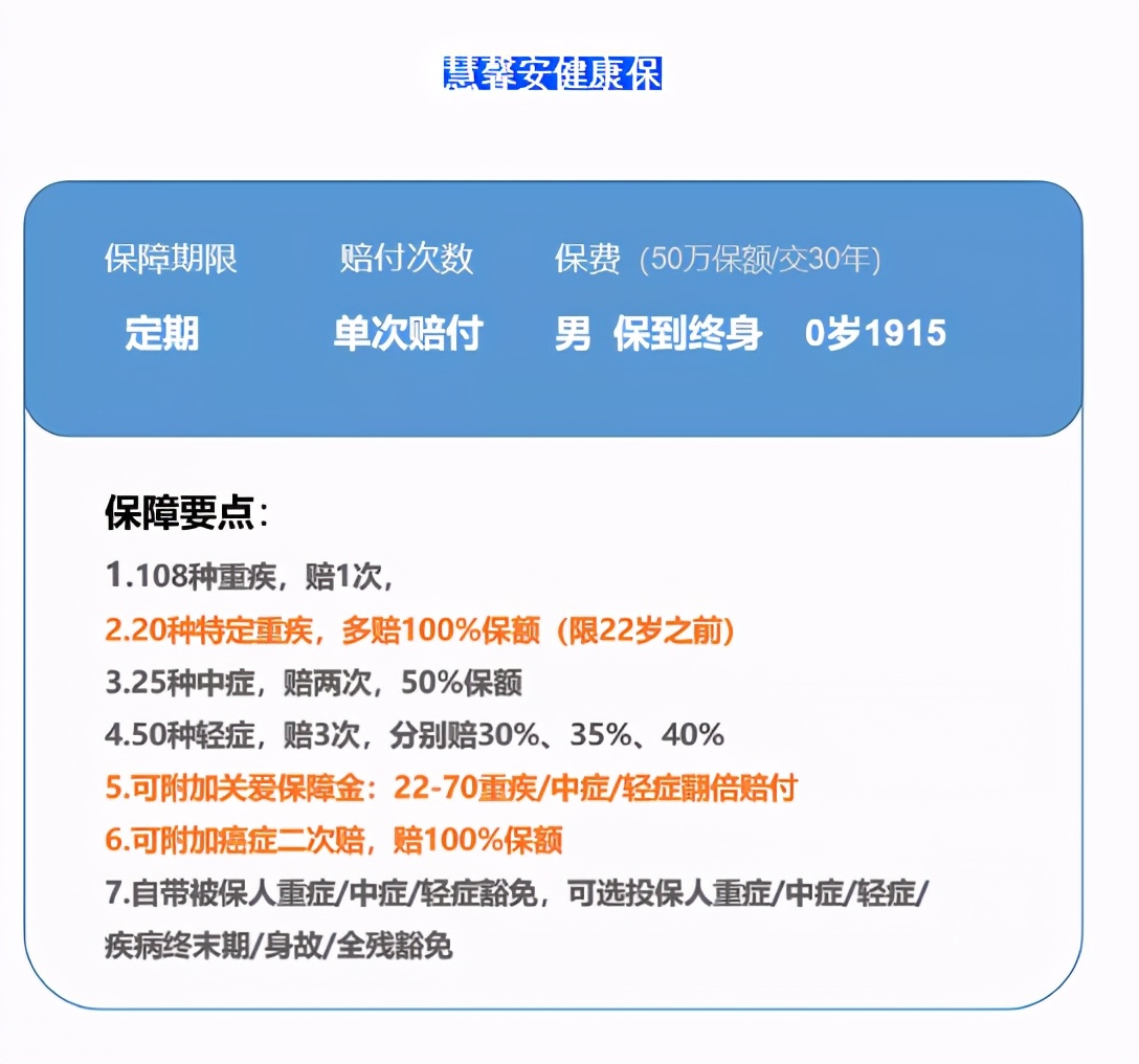 全面测评76款少儿重疾险，选出2020年11月的性价比之王