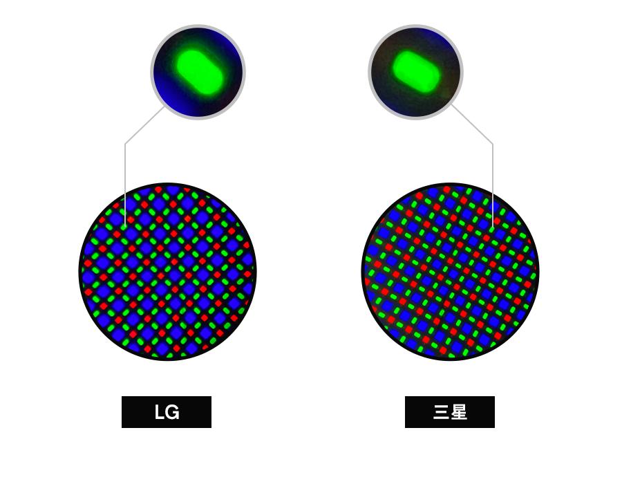 iphone12绿屏现象还多吗,网上说的iphone12绿屏是什么