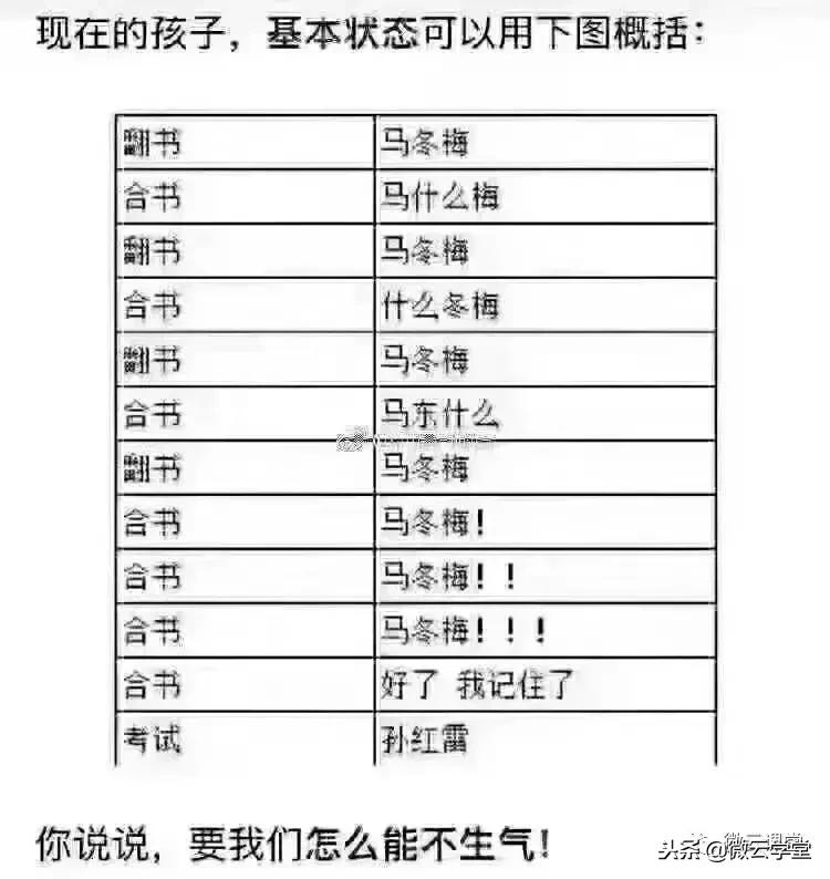 凌晨1点，这位妈妈发了条朋友圈，家长群都炸锅了！