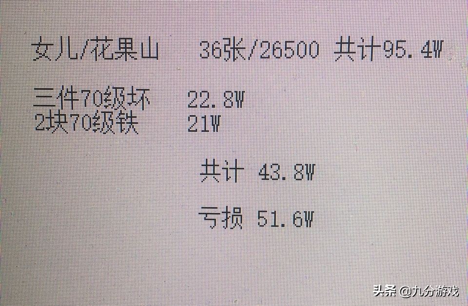 梦幻西游挖100张高级宝图总结,梦幻西游挖1000张宝图收益