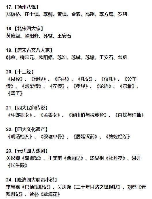 中华上下5000年知识为孩子收藏吧,中华上下5000年知识大全