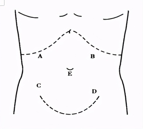 护士临床实践能力考核视频,执业护士资格考试模拟试题自测