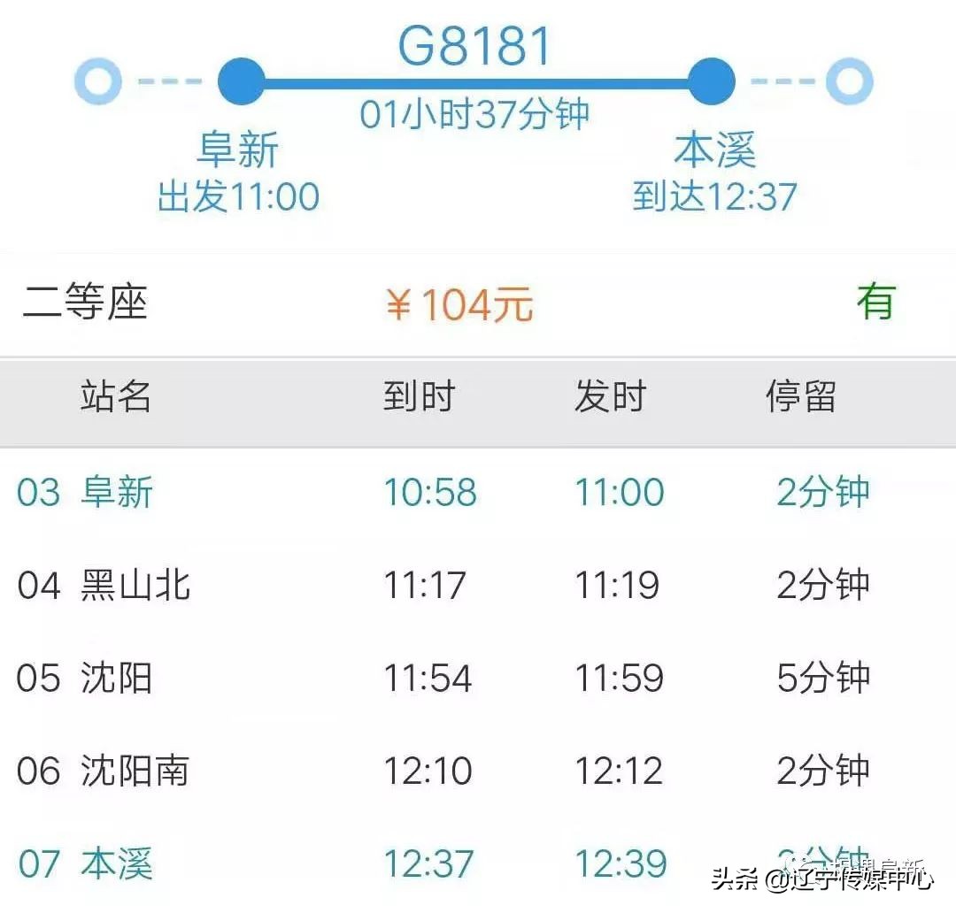 阜新高铁全程是哪里到哪里,阜新高铁都通哪些地方