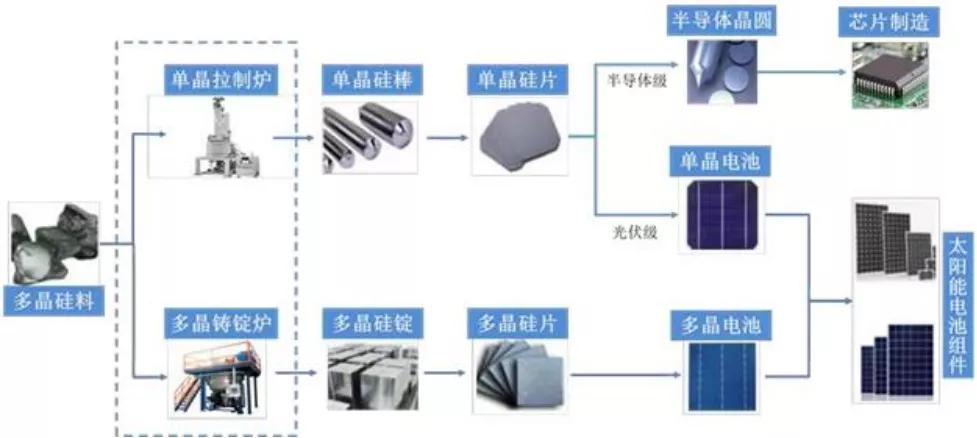 专精特新小巨人名单中的上市企业,专精特新小巨人由谁认证