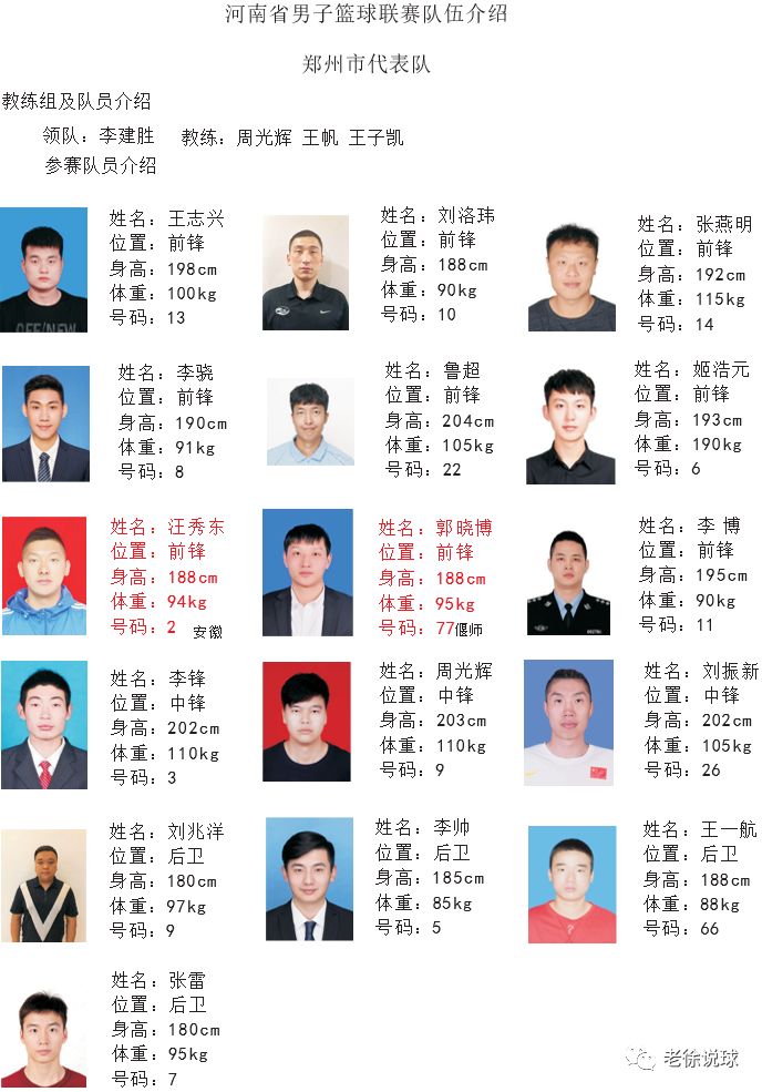 河南省篮球联赛开幕在即——这是我们自己的联赛