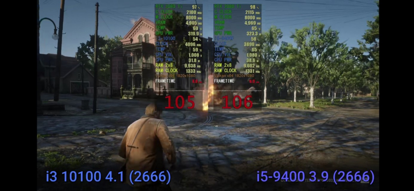 i310100f和i59400f玩游戏选哪个,老司机告诉你新能源车