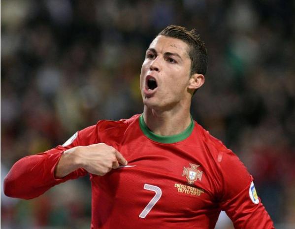 足坛十大名将排行榜,足球十大强国球员排名