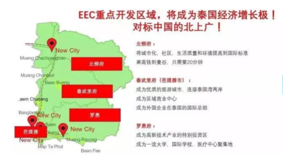 IDEO东方双子星|距BTS素坤逸线Bangna站250米,13.5万泰铢/㎡起与世界级地标购物中心为邻