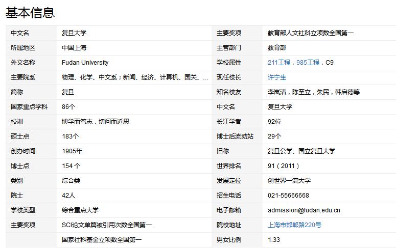 每天带你了解一所高校：日月光华，旦复旦兮——复旦大学