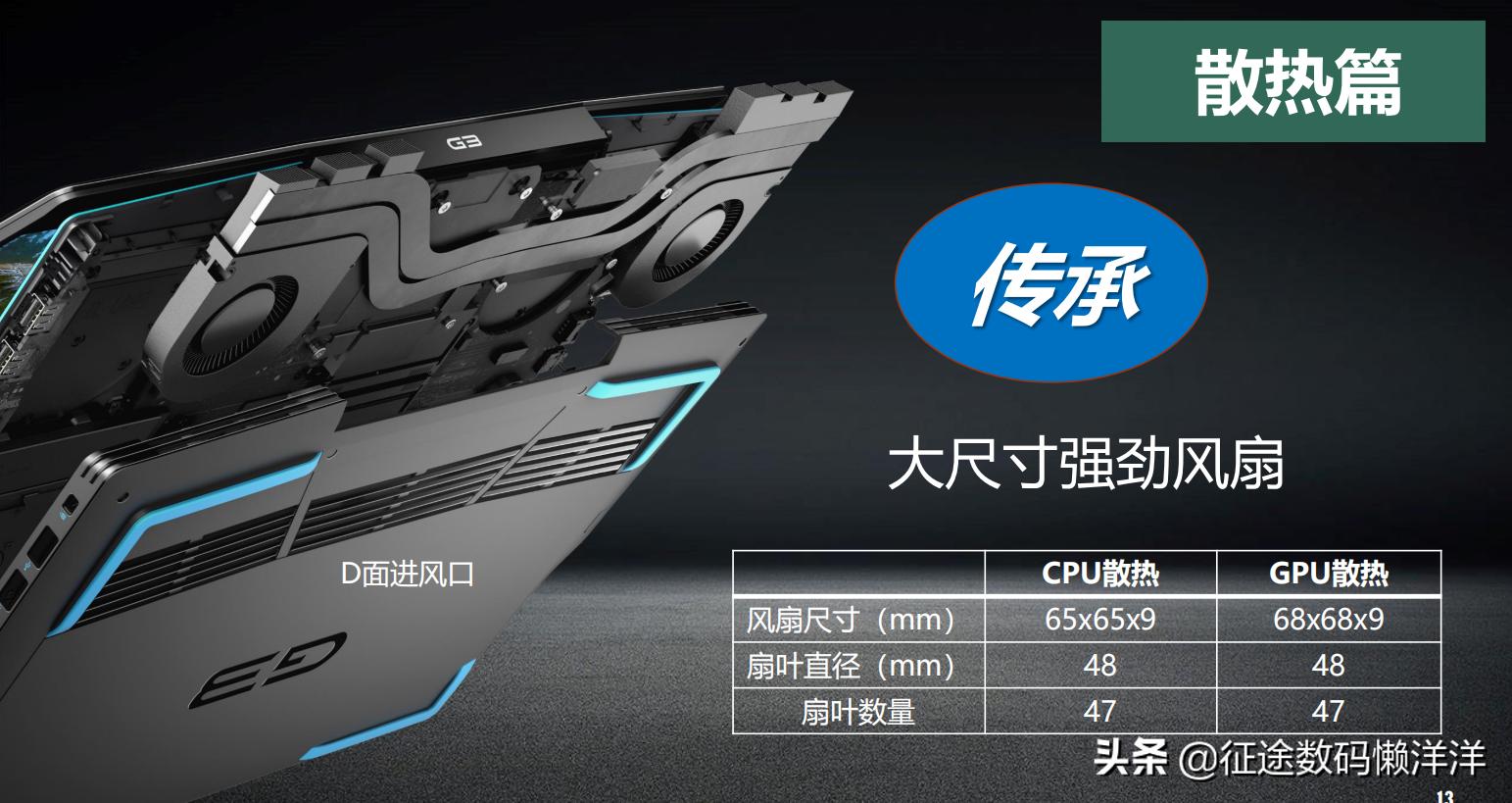 戴尔g3游戏本入门级,19年dellg3游戏本