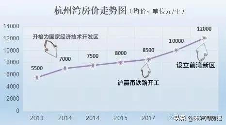 宁波疫情最新通知风险区,宁波疫情最新风险地区