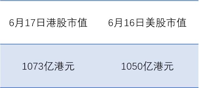 恒生指数低的股票,低估值股的股息陷阱