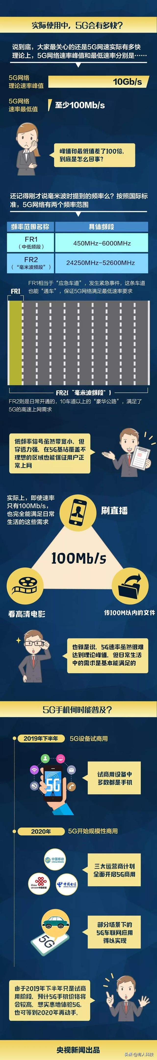 移动3g网络关停还可以打电话吗,移动现在没有3g了吗