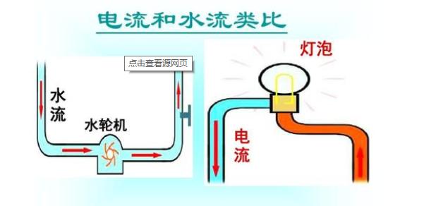单独碰一根220v火线会触电吗,人触碰220伏火线会被电么