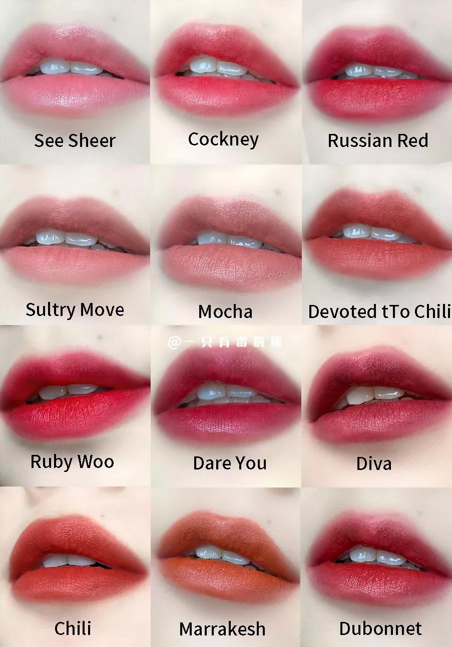 7支最火的mac口红试色,mac最值得买的5支口红