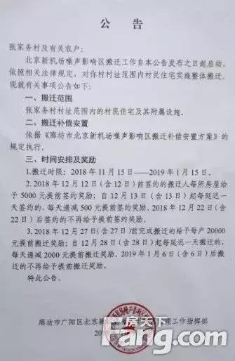 廊坊广阳区2022拆迁村子名单,廊坊2018广阳要拆迁的村