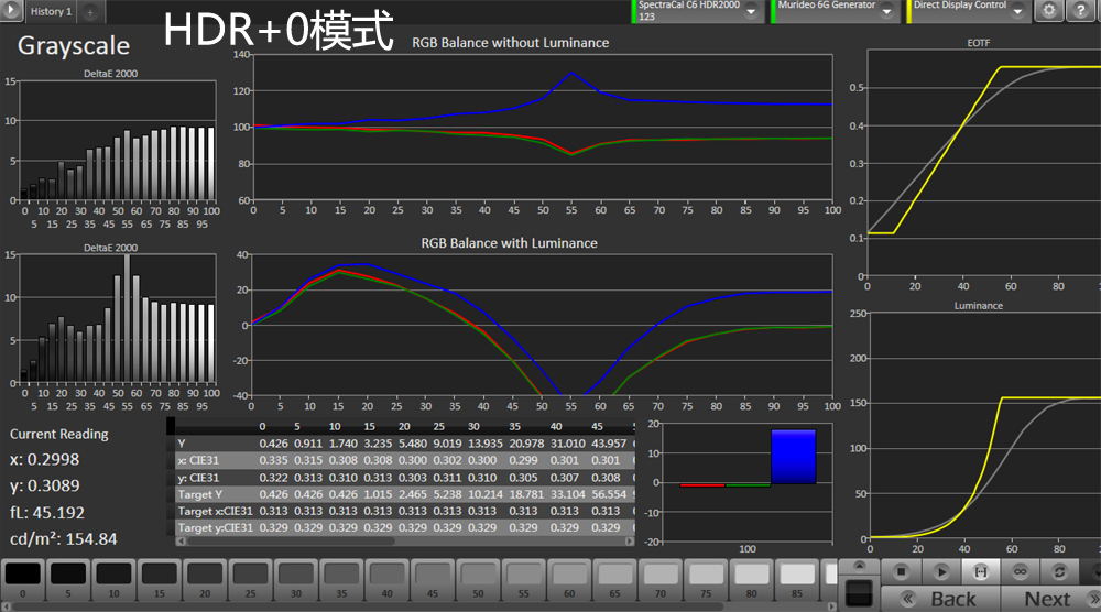 夏普xv-qz433a投影机评测,夏普xv-qz433a4k投影机