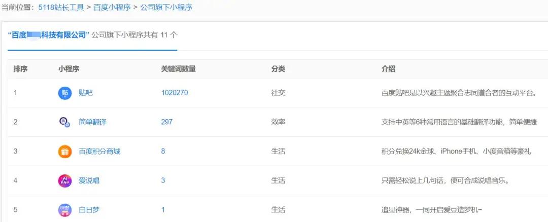 用百度智能小程序引流和占排名,他们已经这么干了